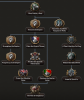 Carlist industry2.png